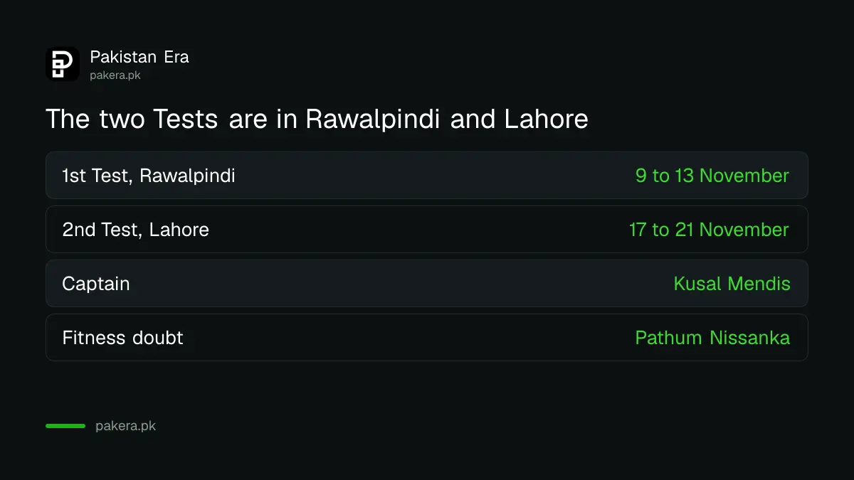 Dates and venues of the Pakistan and Sri Lanka Tests in November 2026