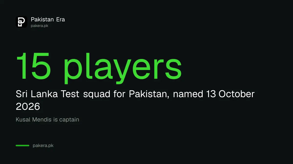 Sri Lanka's 15 player Test squad for the Pakistan tour in November 2026