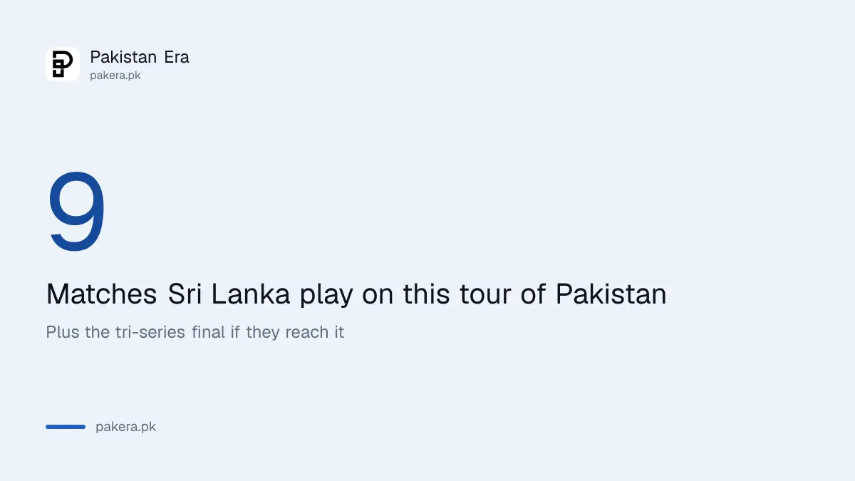 Sri Lanka play nine matches on their 2026 tour of Pakistan