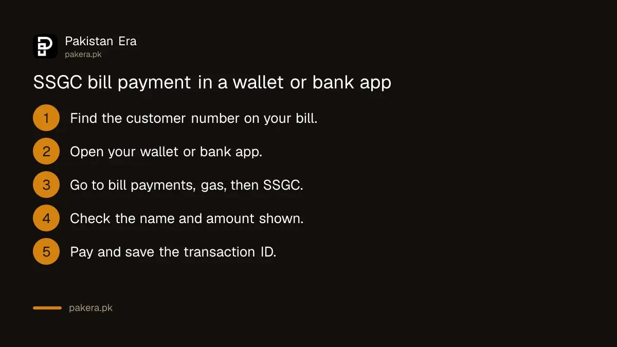 Five steps to pay an SSGC gas bill in Easypaisa, JazzCash or a bank app