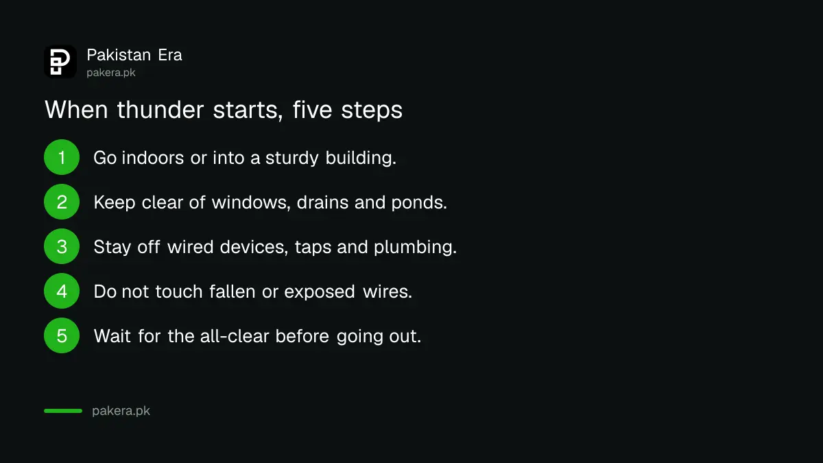 Five steps to stay safe in a thunderstorm in Pakistan