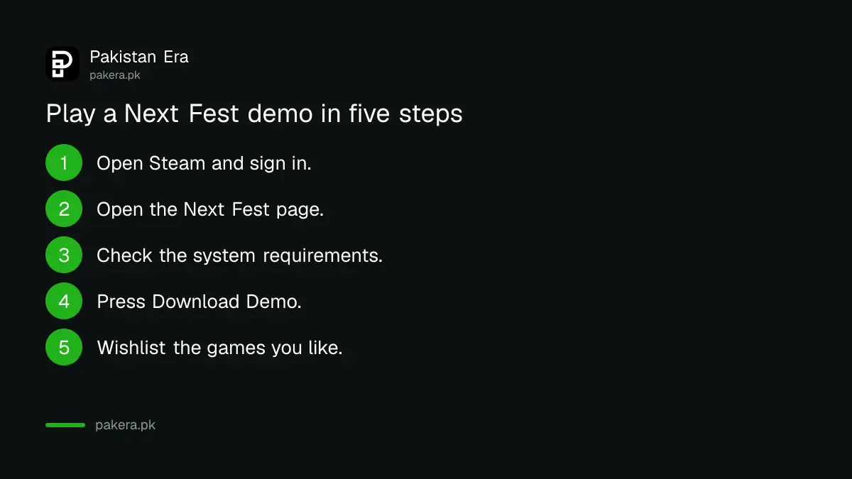Five steps to download a free Steam Next Fest demo in Pakistan