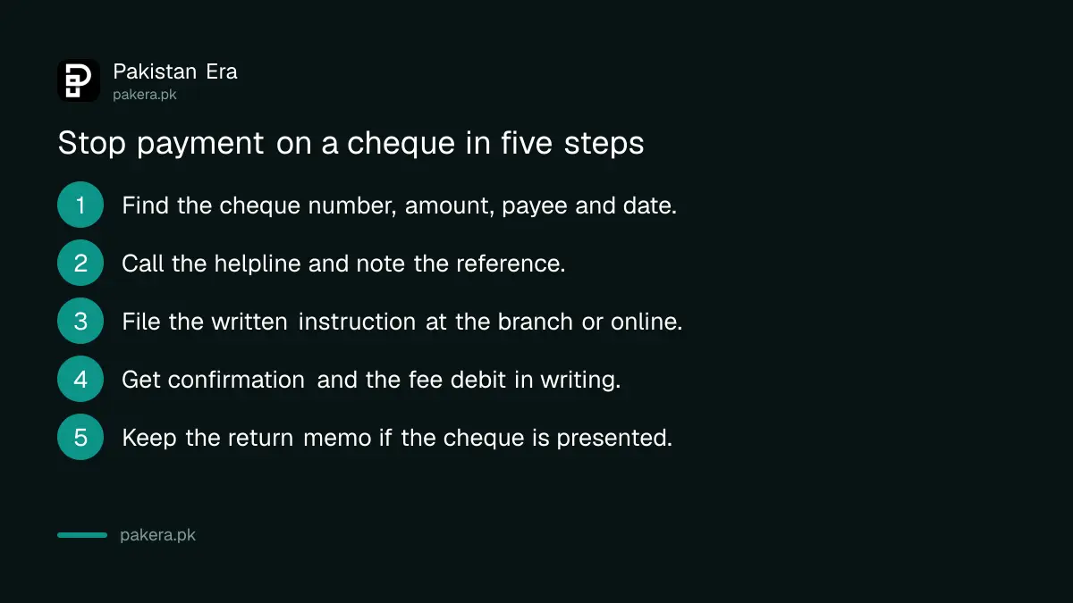 Five steps to stop payment on a cheque at a bank in Pakistan