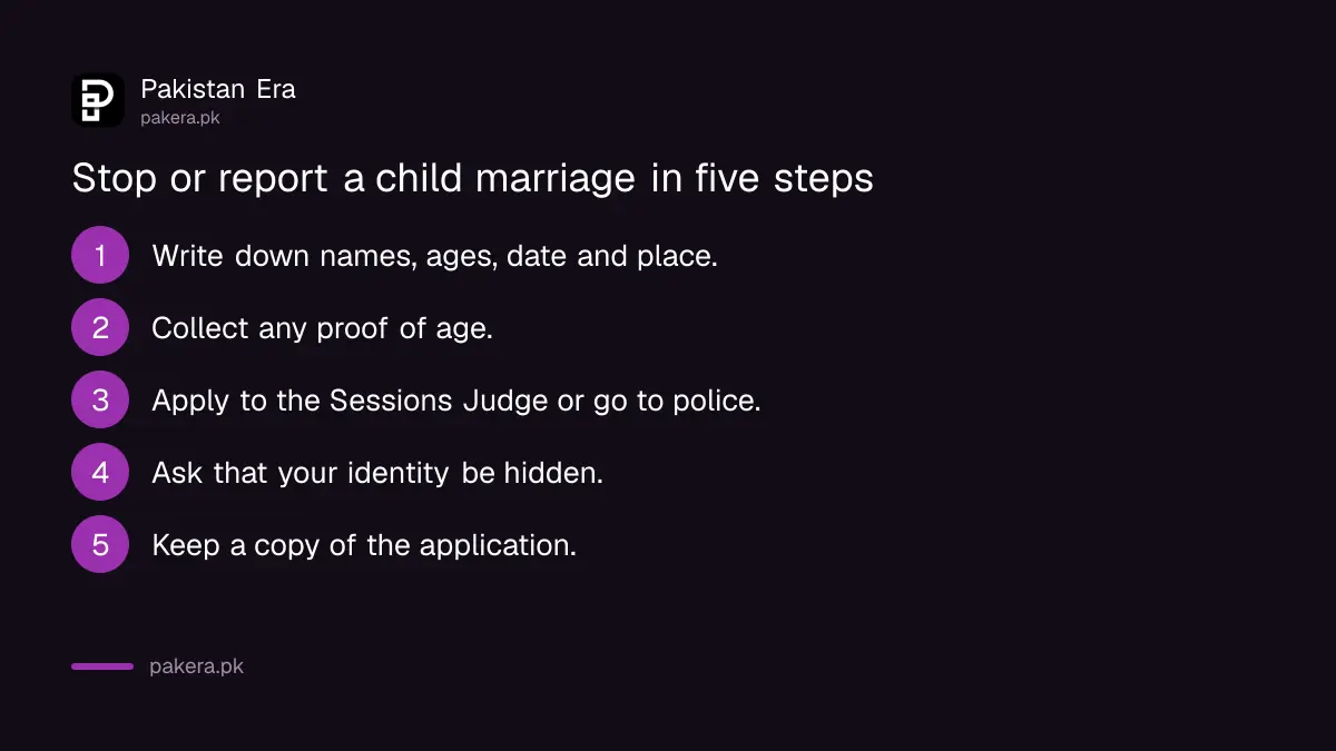 Five steps to stop or report a child marriage in Islamabad