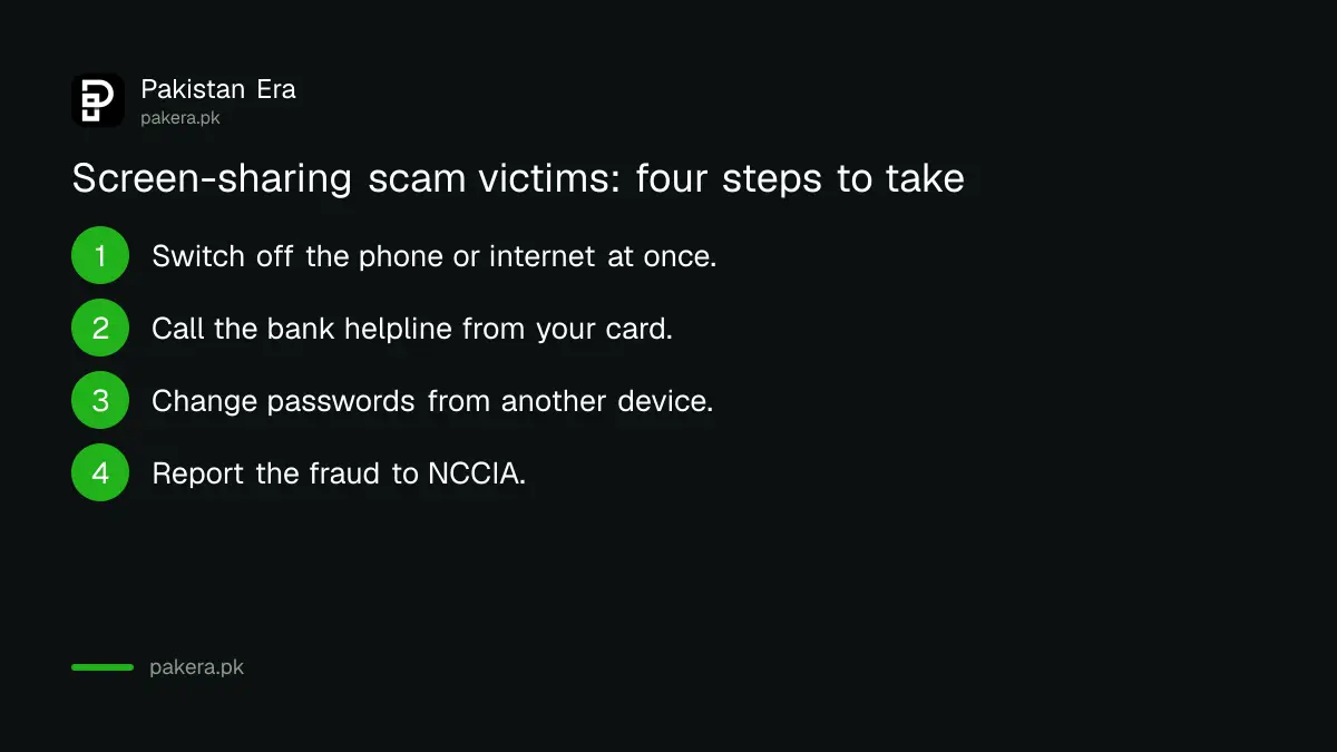 Four steps after a screen-sharing scam in Pakistan: switch off the phone, call the bank helpline from your card, change passwords from another device, report to NCCIA