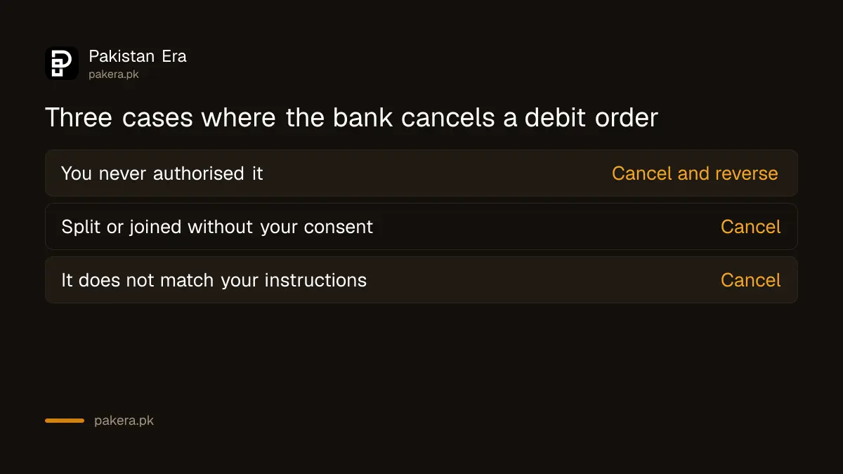 Three cases where a Pakistani bank must act on a request to cancel a direct debit
