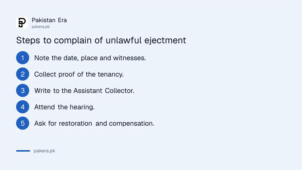 Steps for a farm tenant in Balochistan to complain about unlawful ejectment