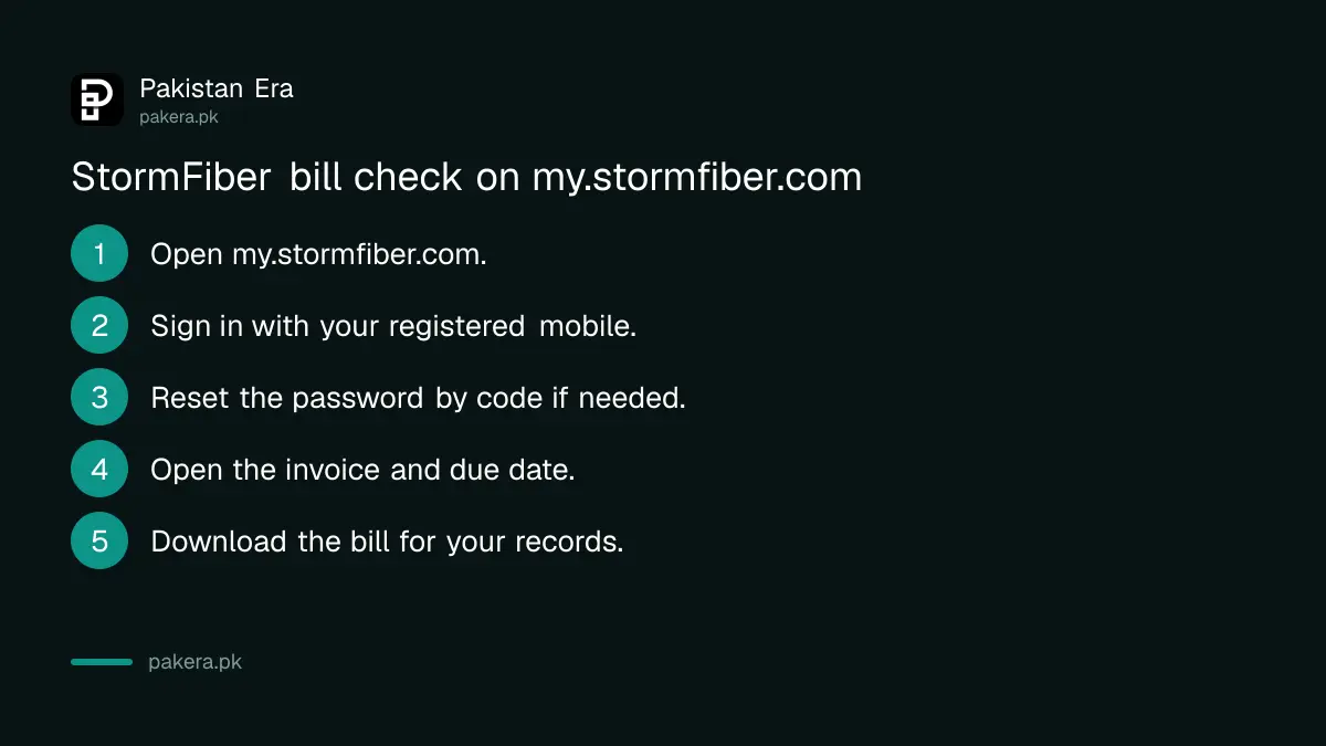 Steps to check a StormFiber bill on the my.stormfiber.com portal
