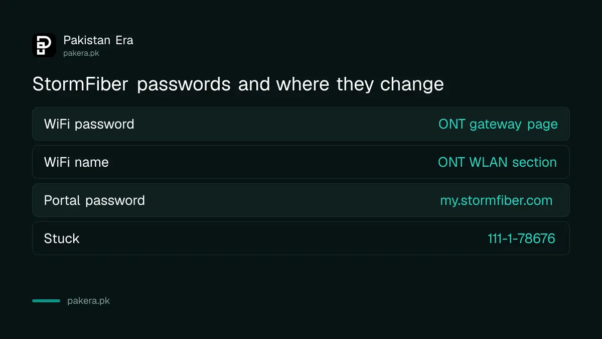Where to change the StormFiber WiFi password and the portal password