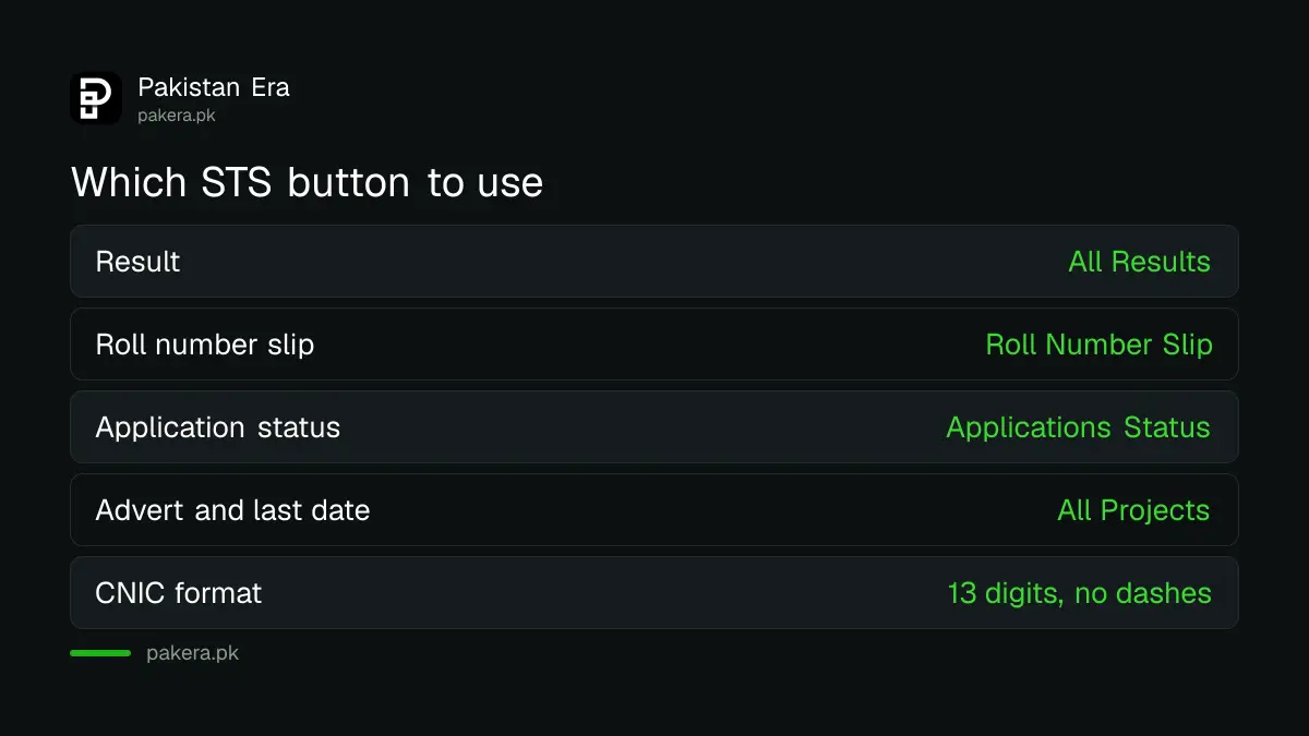 Which STS button to use for result, roll number slip and status