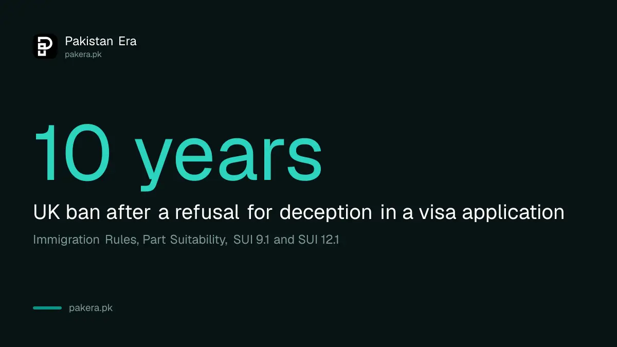 UK Immigration Rules set a 10-year ban after deception in a visa application