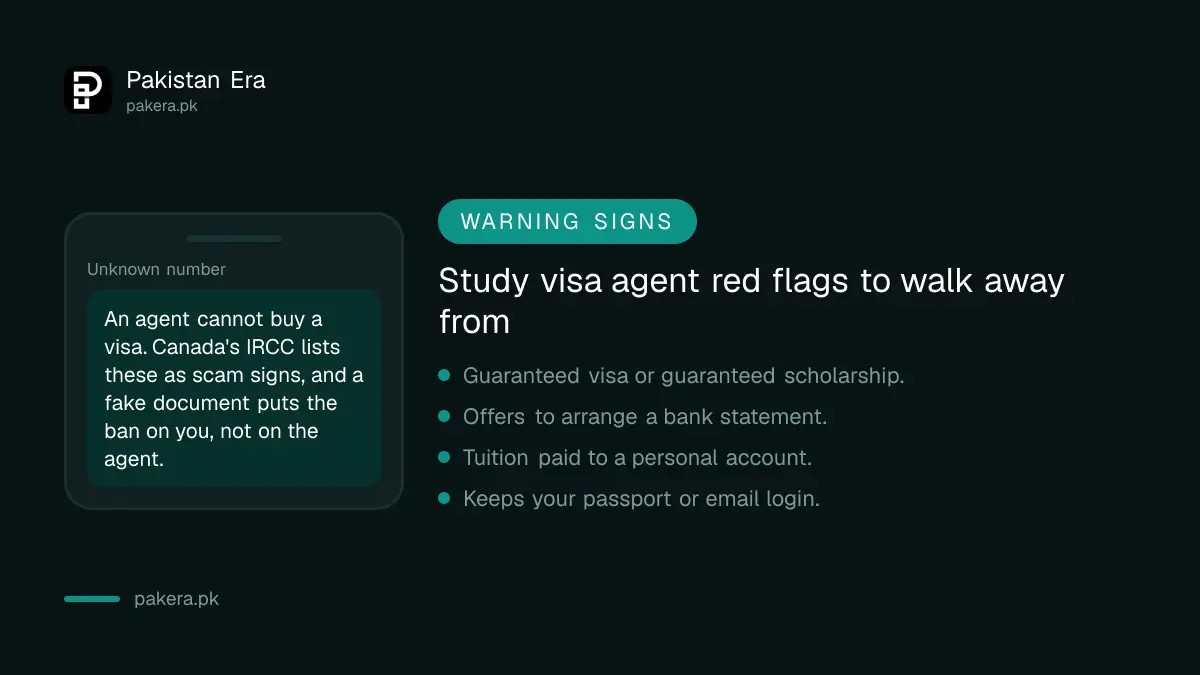 Red flags of a fake study abroad agent in Pakistan, including a guaranteed visa and fake bank statements