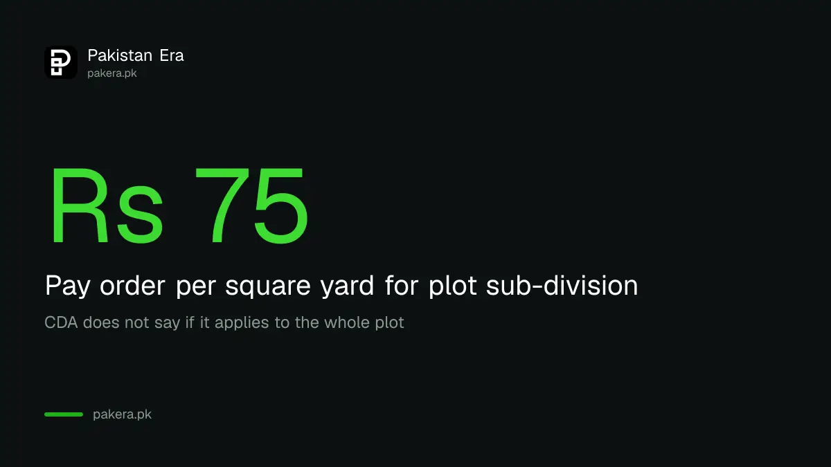 CDA sub-division rate of Rs 75 per square yard in Islamabad
