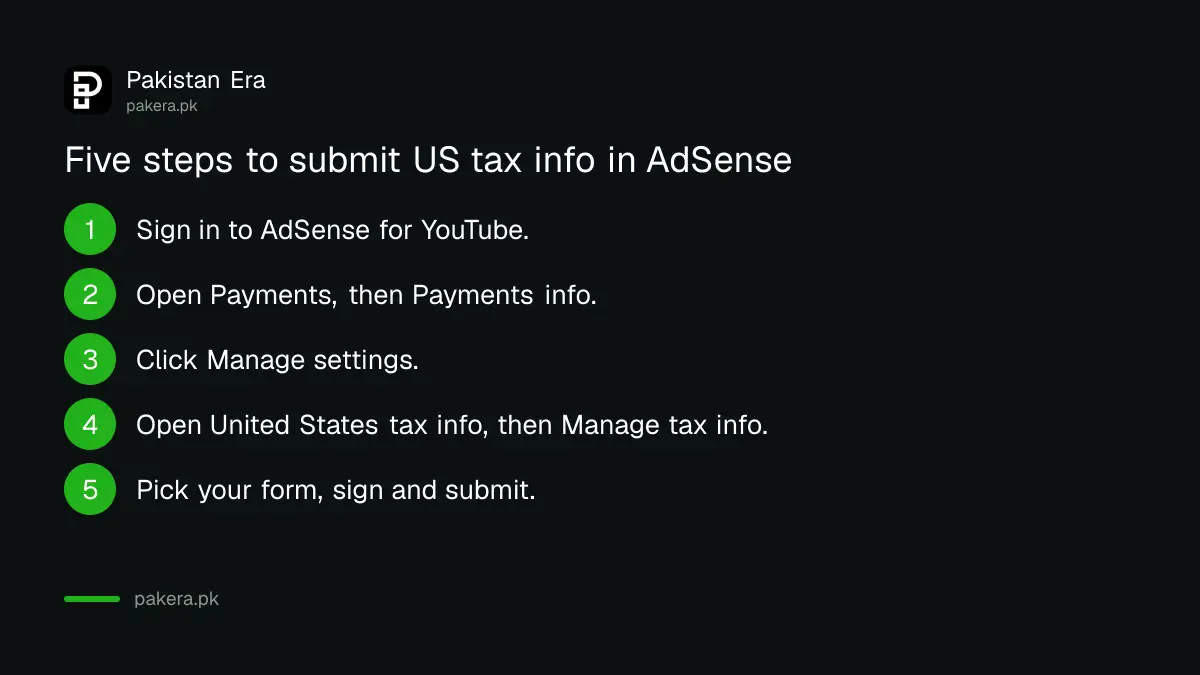 Five steps to submit US tax info for YouTube earnings in AdSense