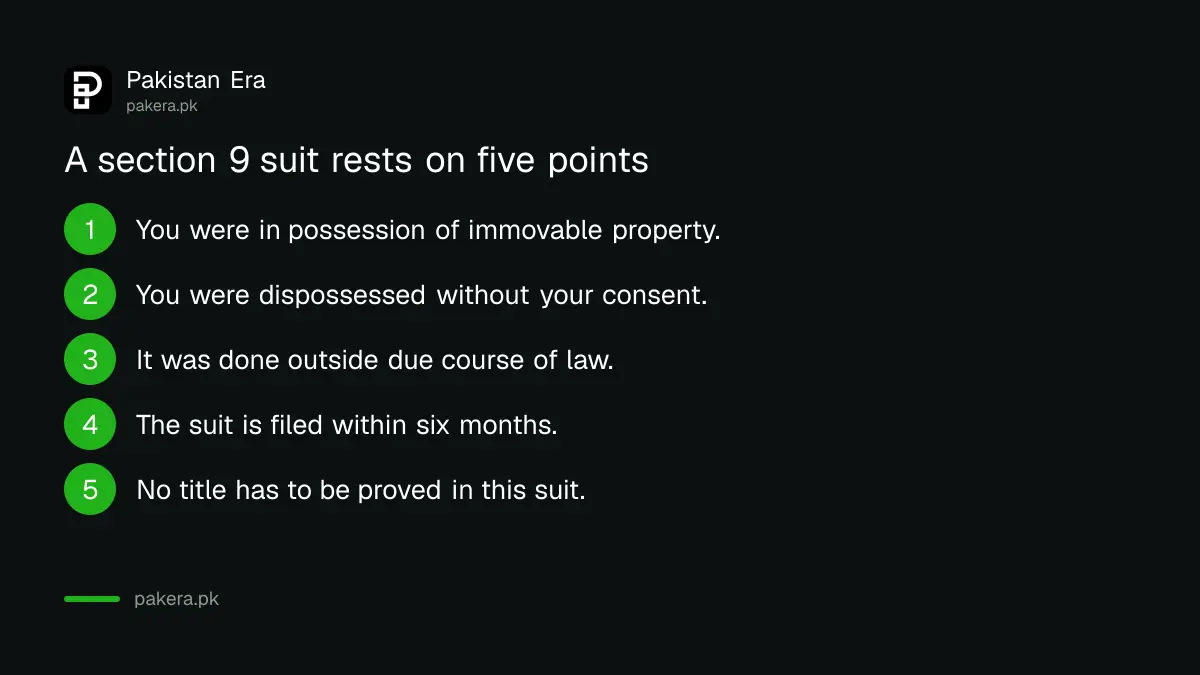 Three things a person must show to recover possession under section 9 of the Specific Relief Act