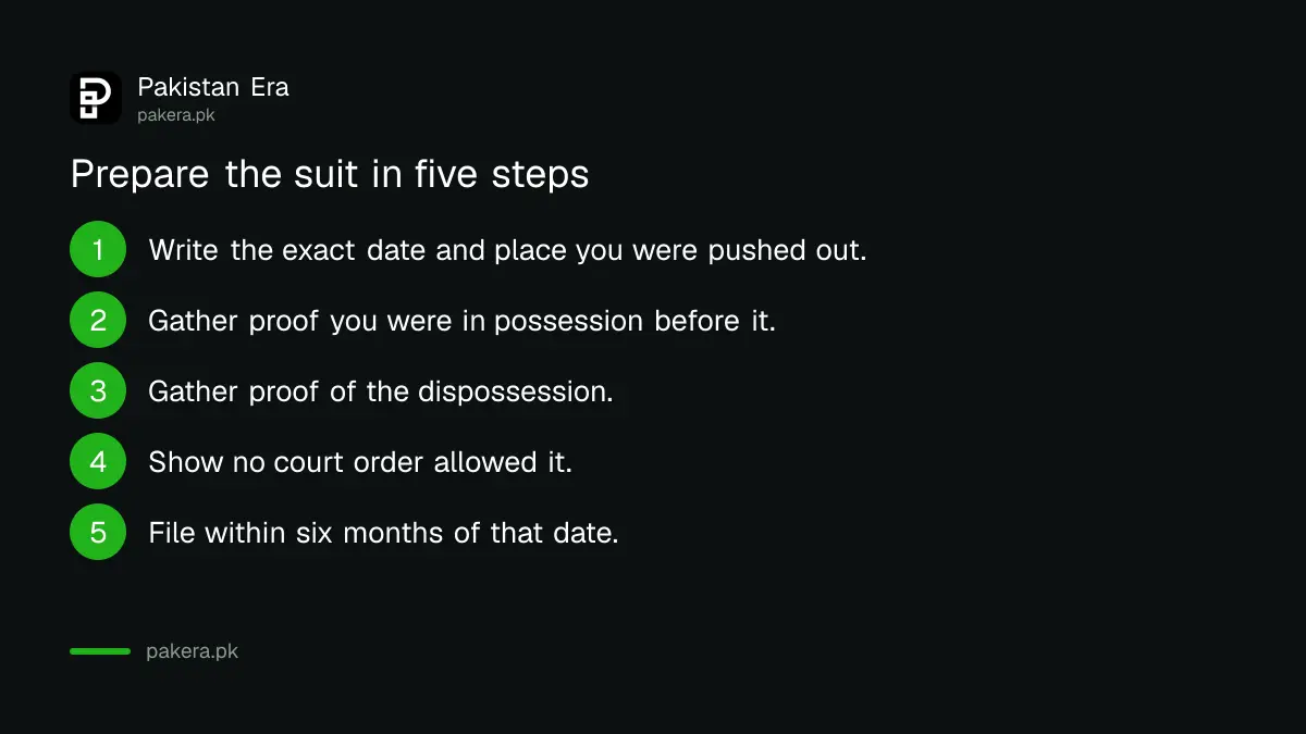 Five steps to prepare a section 9 possession suit in Pakistan
