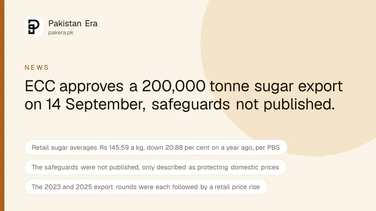 ECC approves export of 200,000 tonnes of sugar from Pakistan in September 2026