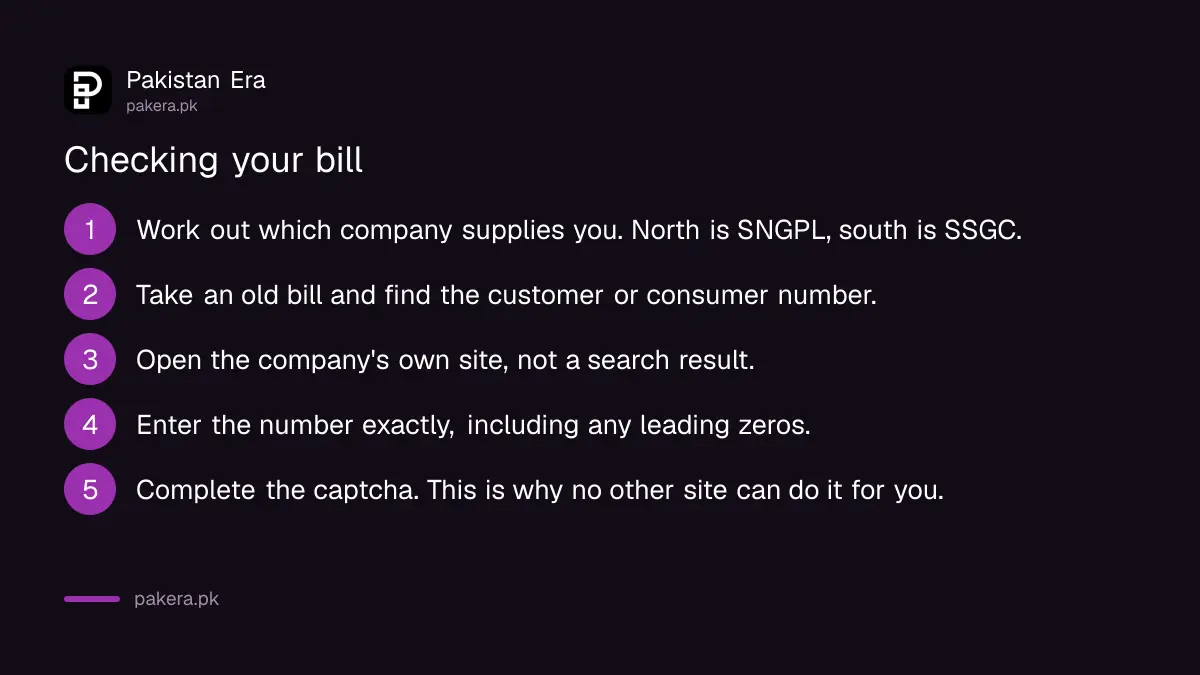 Steps to check a Sui gas bill online
