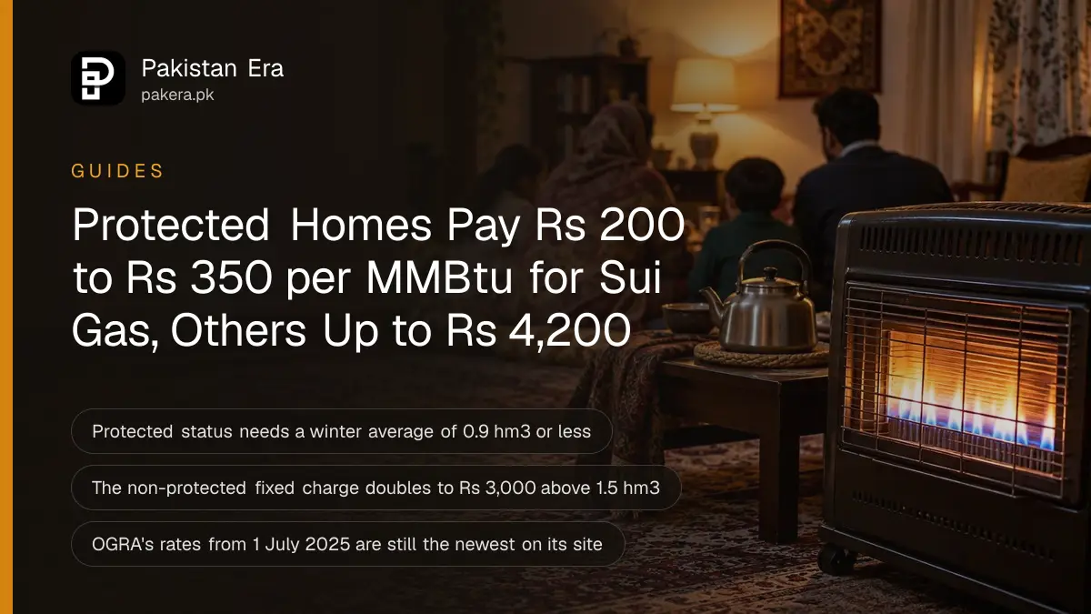 A gas room heater with blue flames warming a modest Lahore living room on a winter evening, a family blurred in the background