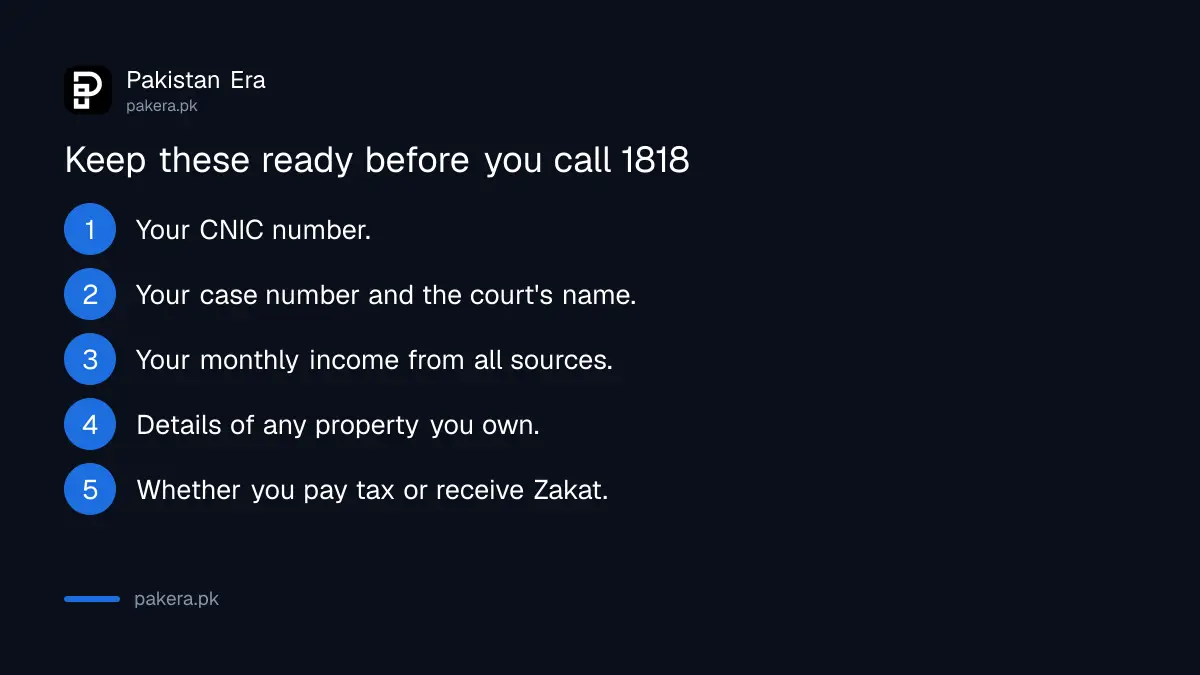 Checklist of what to keep ready before calling Supreme Court helpline 1818: CNIC, case number, court name, income and property details