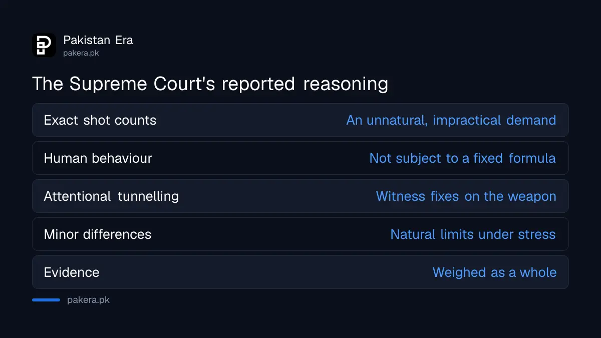 What the Supreme Court said about eyewitness contradictions in a murder trial