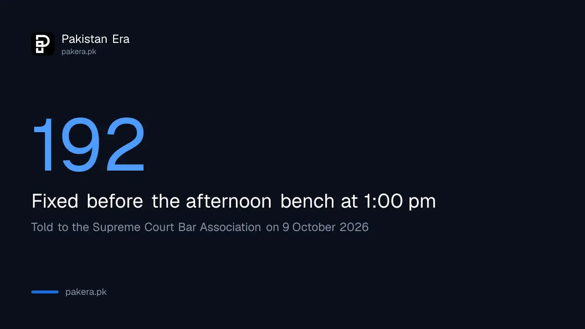 The Supreme Court of Pakistan fixed 192 pending early hearing applications before its afternoon bench, as told to the Bar on 9 October 2026
