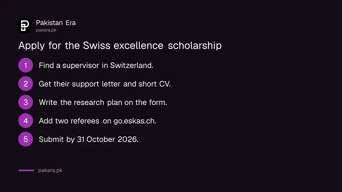 Steps to apply for the Swiss Government Excellence Scholarship from Pakistan