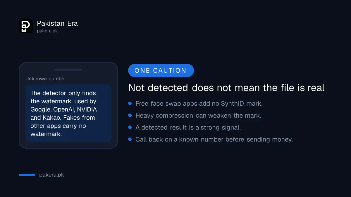 Warning card: a not detected result on SynthID Detector does not prove a photo or video is real, because tools outside Google, OpenAI, NVIDIA and Kakao add no watermark