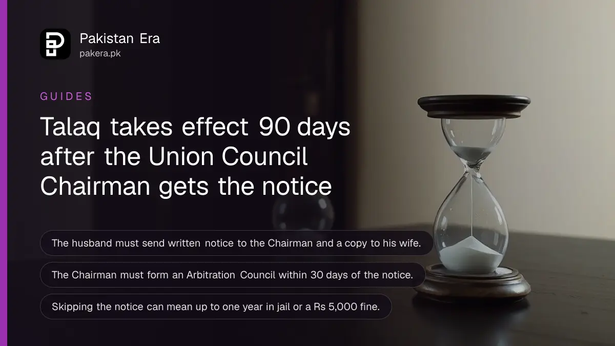 An hourglass on a dark wooden table, for a guide to the talaq notice and 90 day wait in Pakistan