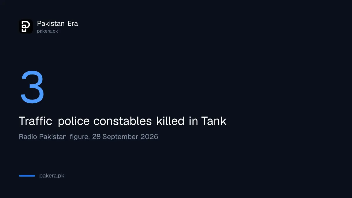 Graphic showing three traffic police constables killed in the Tank attack on 28 September 2026, per Radio Pakistan