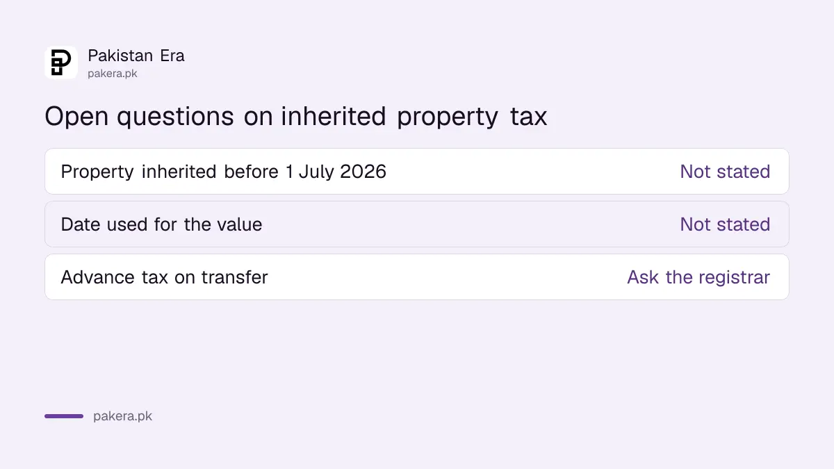 Open questions on inherited property tax in Pakistan after the Finance Act 2026