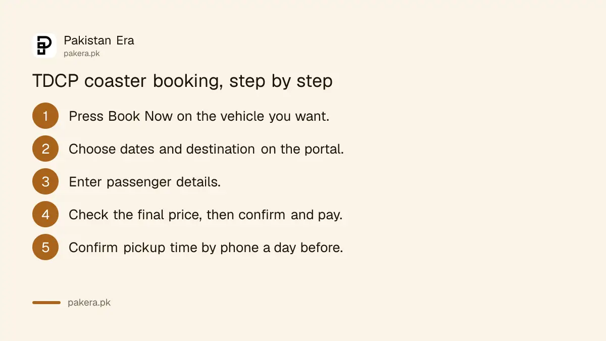 Steps to book a TDCP bus, coaster or Hi-Ace online in Punjab
