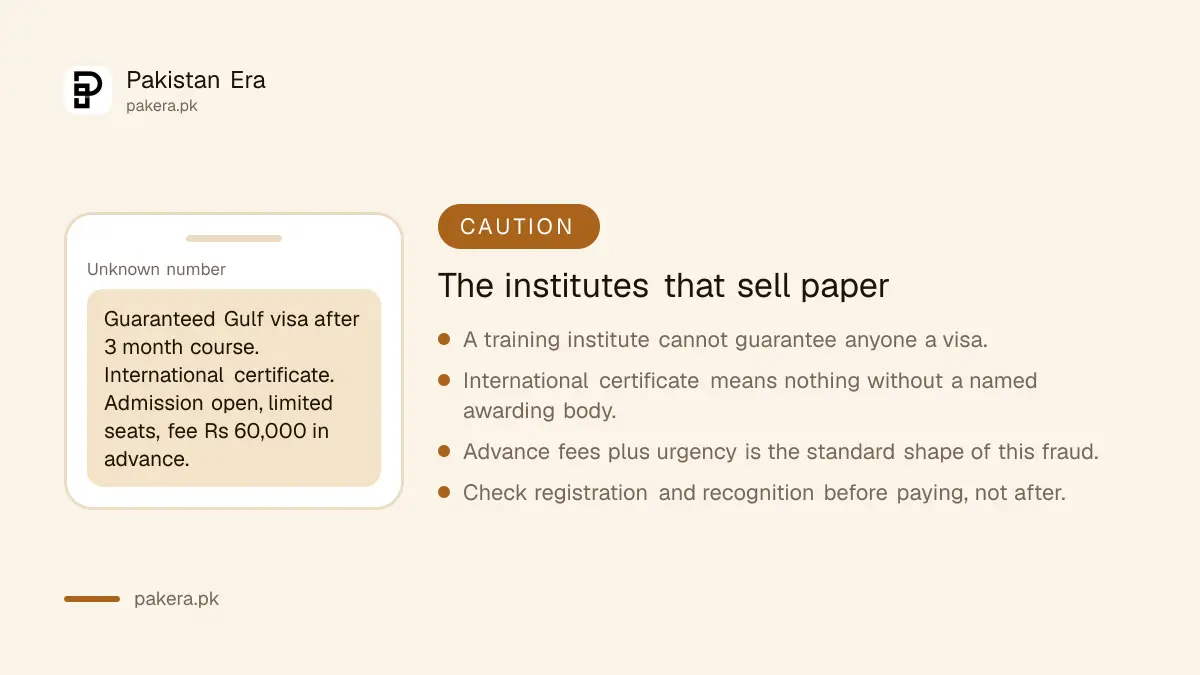 How to spot a fake technical training institute in Pakistan