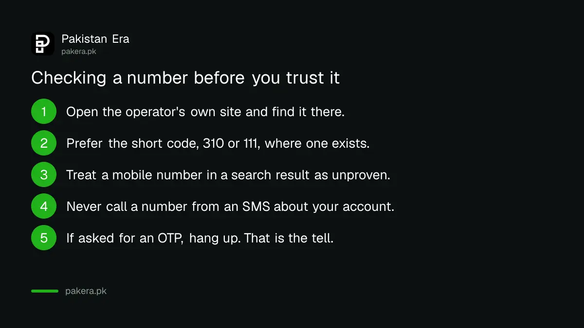 Steps to verify a helpline number before calling
