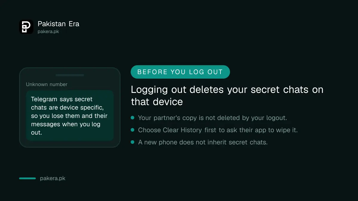 Logging out of Telegram deletes your secret chats on that device