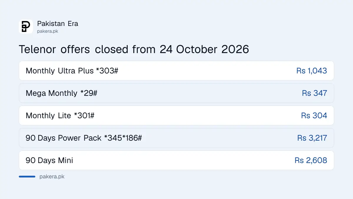 Telenor offers closed from 24 October 2026 with their codes *303#, *29#, *301# and *345*186#