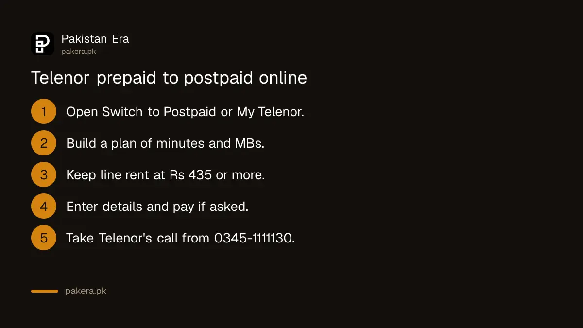 Steps to switch Telenor prepaid to postpaid online