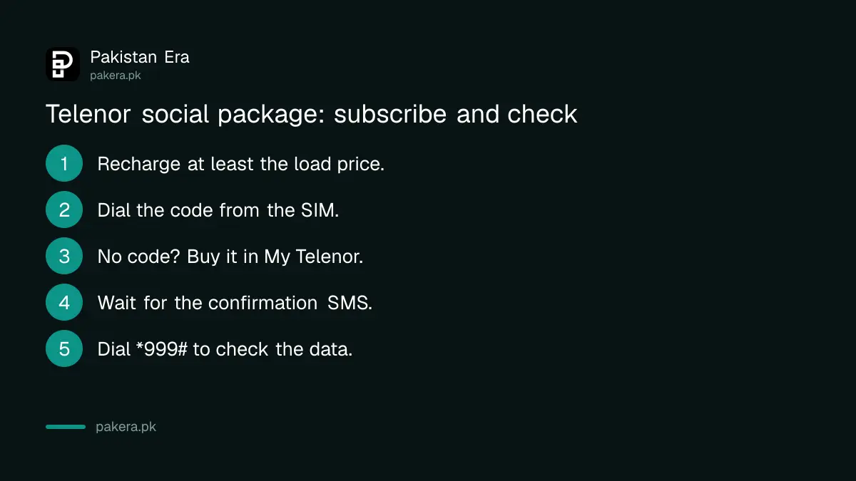 Steps to subscribe to a Telenor social package and check data with *999#