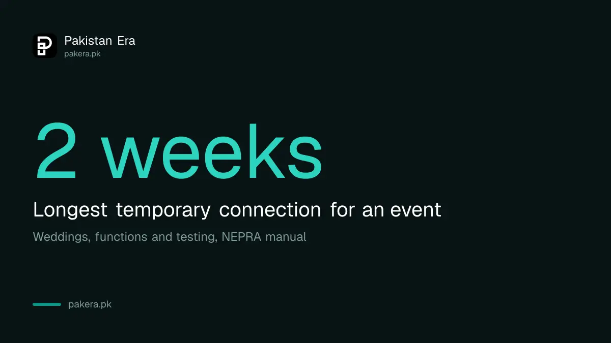 Two weeks maximum for a temporary electricity connection for a wedding or event
