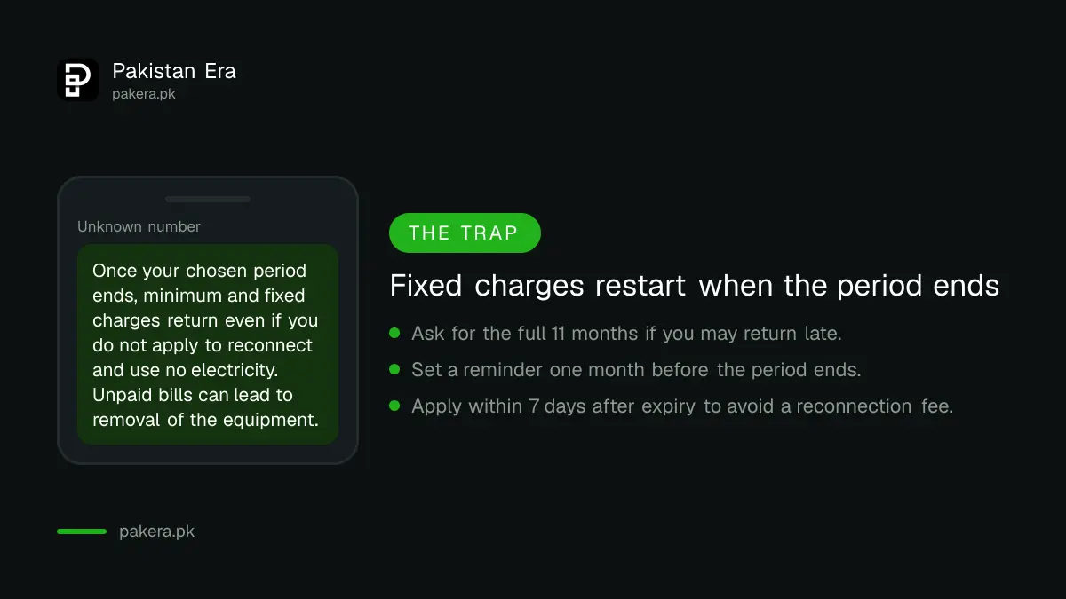Fixed charges restart when a temporary electricity disconnection period ends