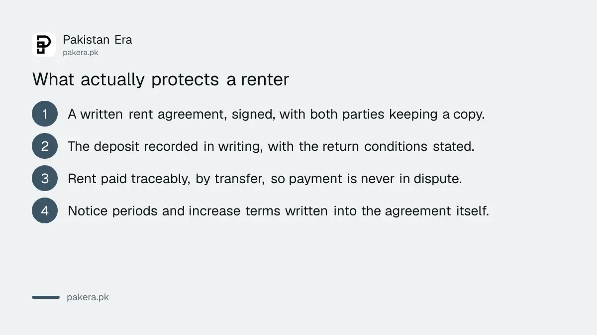 What actually protects a tenant in Pakistan