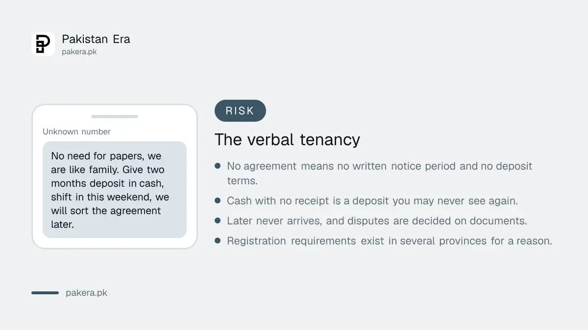 The risk of renting without a written agreement in Pakistan