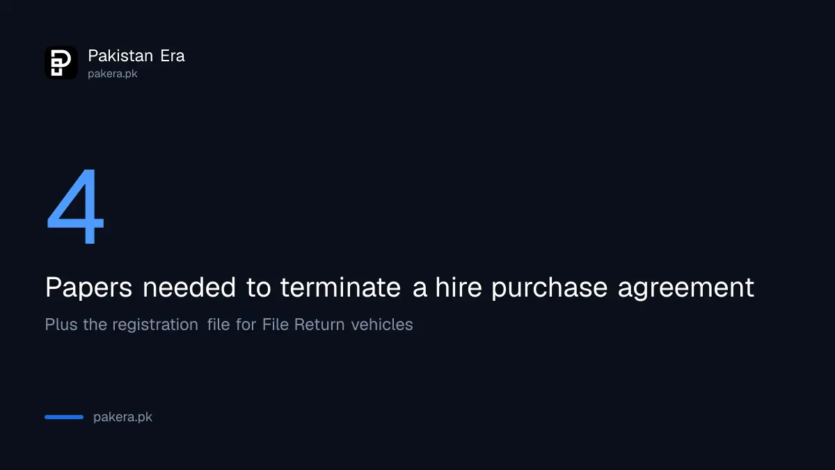 Four papers needed to terminate a hire purchase agreement in Punjab
