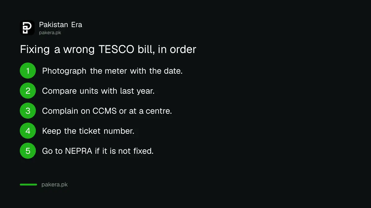 Five steps to fix a wrong TESCO electricity bill