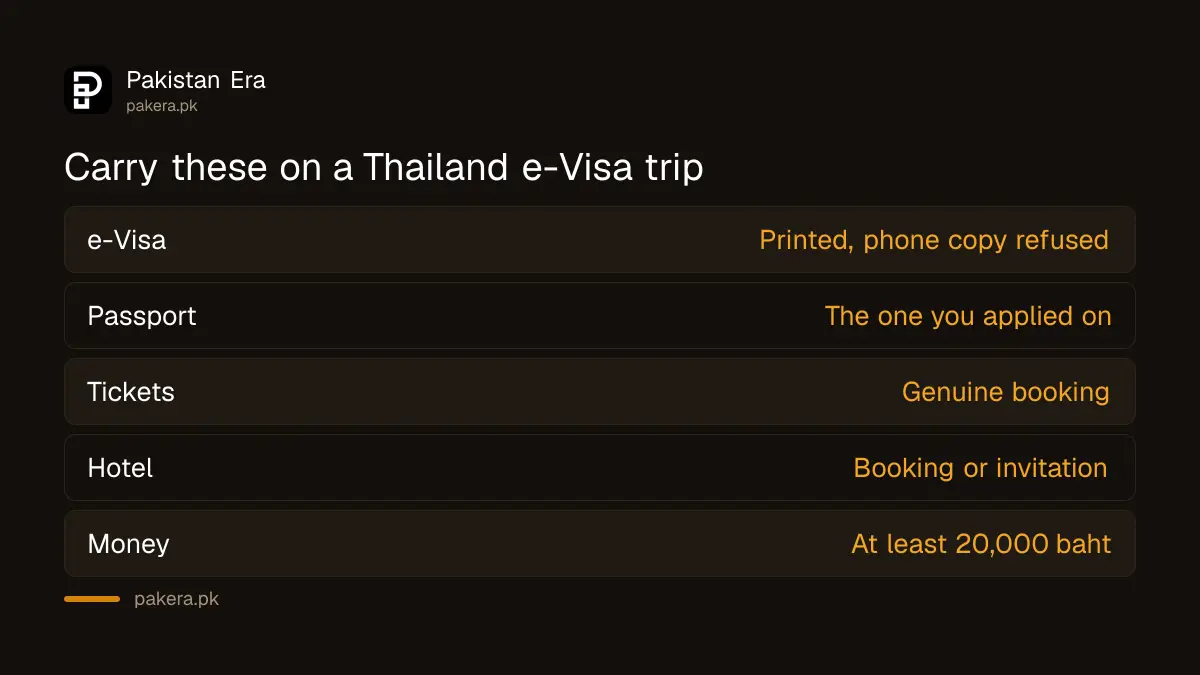 What Pakistani travellers must carry for a Thailand e-Visa trip