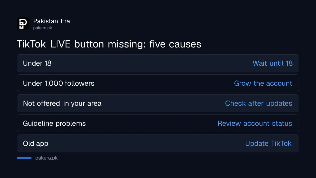 Reasons the TikTok LIVE button is missing and what to do