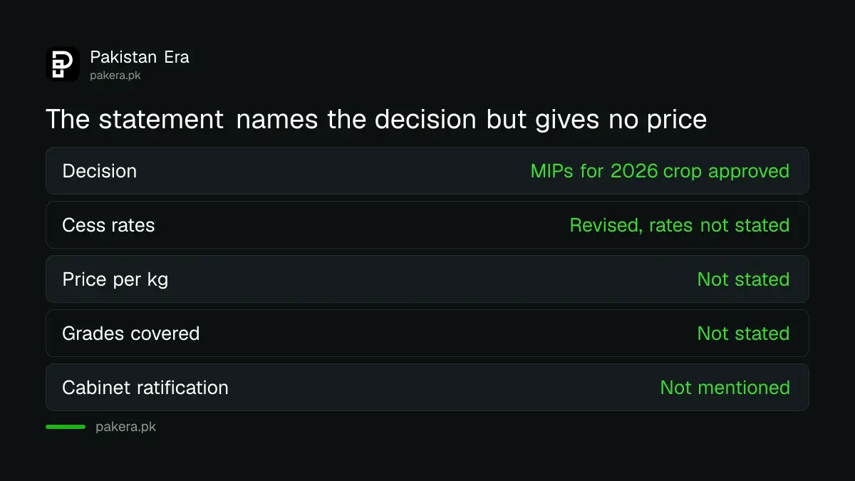 Comparison of what the Finance Division statement says on the 2026 tobacco price decision and what it does not state
