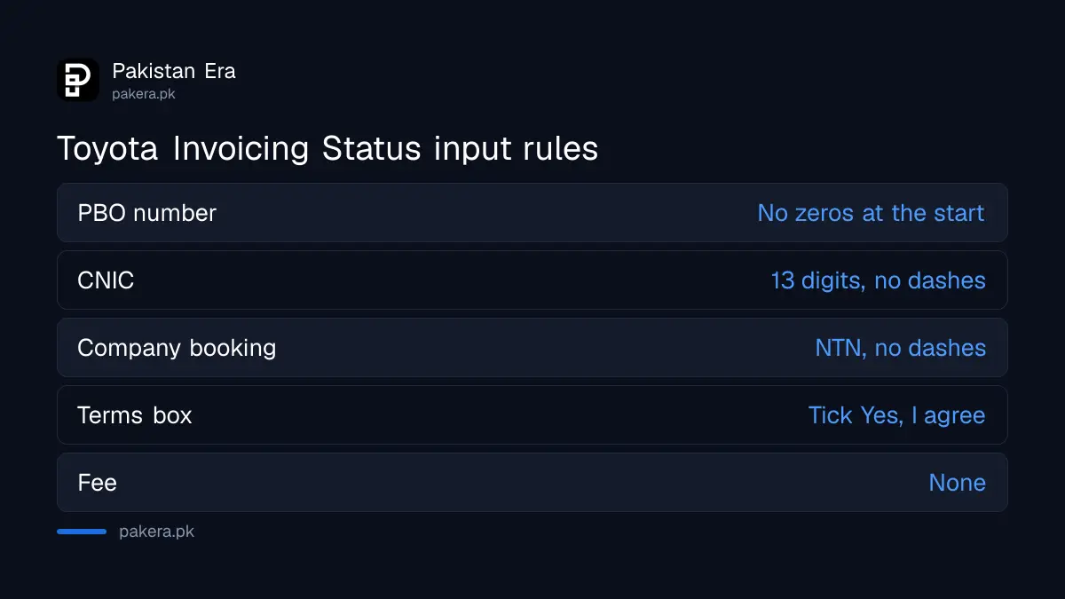 Toyota Invoicing Status fields: PBO number and CNIC or NTN