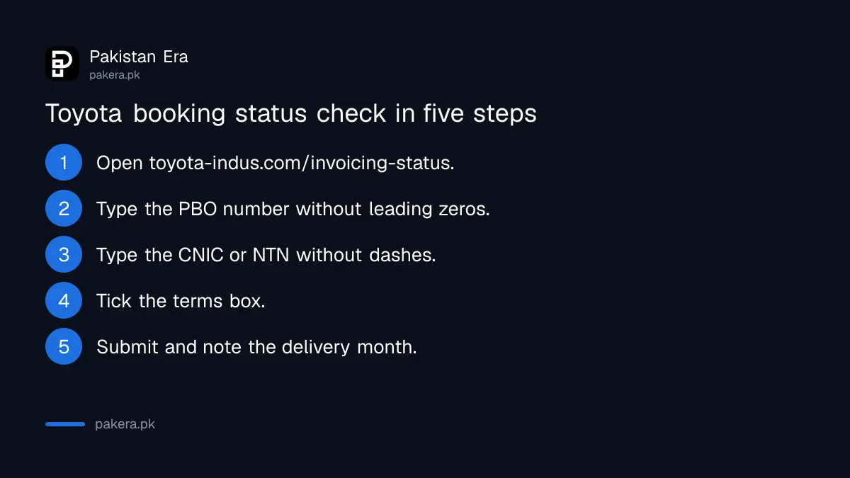 Steps to check Toyota car delivery status online in Pakistan