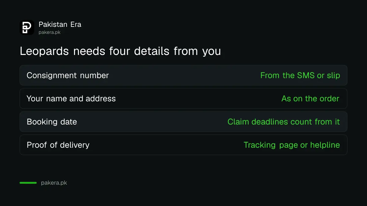 What you need to track and complain about a Leopards Courier parcel